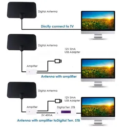 Como instalar una antena de televisión amplificada USB - Zoom Informatica