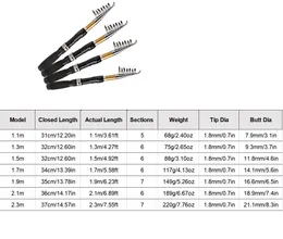 Protable Mini Spinning Teleskop Angelrute Casting Pole Edelstahl Köder Tackle Haken Reel für Pullover