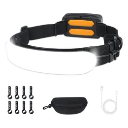 Headlamps LED Head Light Lamp Rechargeable, Super Bright 1500 Lumens 220 Degree Wide Beam Lamp, 3 Modes