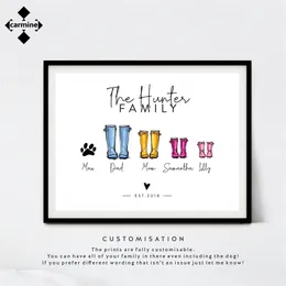 Presente de família personalizada Presente de família personalizada Nome da família Decoração de parede Decoração de parede Função de desenho animado Arte da parede Poster para decoração em casa 220623