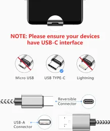 USB-C-Kabel, Schnellladung, 3 A, 5 Stück, 3,3 Fuß, 6,6 Fuß, 10 Fuß, geflochtenes Nylon-USB-Typ-C-Kabel, kompatibel mit Samsung Galaxy