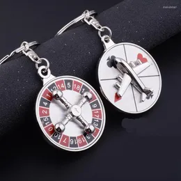 Chavedias criativas de moda Russa russa Chave -chave de chave de aeronaves rotatáveis ​​Compass Keychain Gifts for Menwomen Jewelry ENEK22