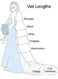 Véus de casamento muçulmano de luxo com borda aplicada de renda e cristais, uma camada de tule, comprimento do cotovelo, hijab de noiva, customizado, 246p