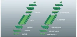 Freeshipping UM100 PCB carrier DIN rail UM profile panel mounting base PCB holder plastic box DIN rail pcb enclosure