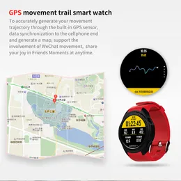 L1 Sport Smart Watch 2G LTE Bluetooth WiFi Smart Armbandsur BOLIGT Tryck MTK2503 Kamera bärbara enheter Armband för Android iPhone IOS