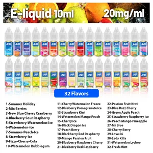 E Liquid For Vape Wholesale - High Flavor Concentration