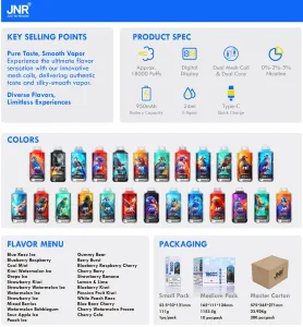 Electronic Cigarettes Flavors & Tobacco Flavored E Cigarettes Bulk -  Premium Variety & Quality | Dhgate