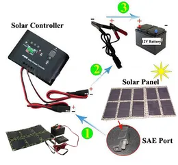 100 W Güneş Paneli Monokristal Güneş Hücresi Katlanır Güneş Şarj Dizüstü / Bilgisayar / 12 V Piller / Telefonlar