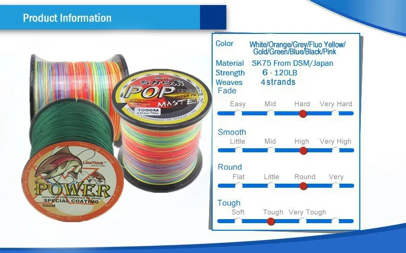 1000M Japanese Braided Fishing Line Fishing Line Super Strong
