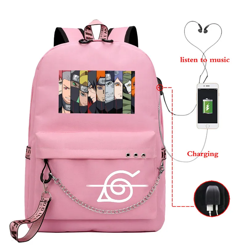 Naruto Schoolbag, Naruto Mochila dos desenhos animados