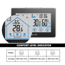 Jauge De Température De Voiture Améliorée Avec 50 Mm De Diamètre Bleu Pour Tableau De Bord Pour Des Lectures Précises
