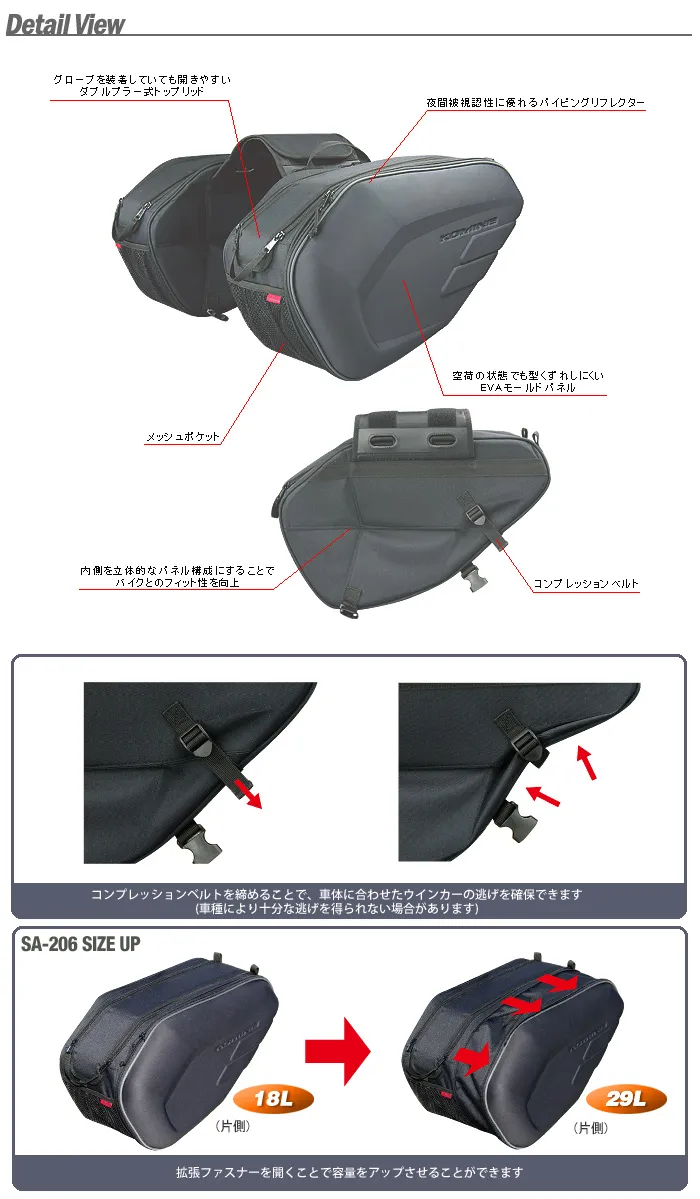 サドルバッグ 18L ハードケース サイドケース ツールボックス 1ペア 