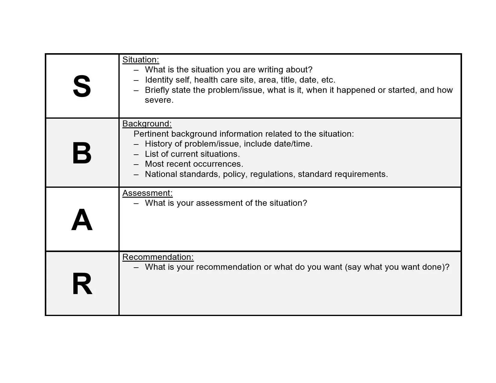 How to use sbar template for efficient shopping