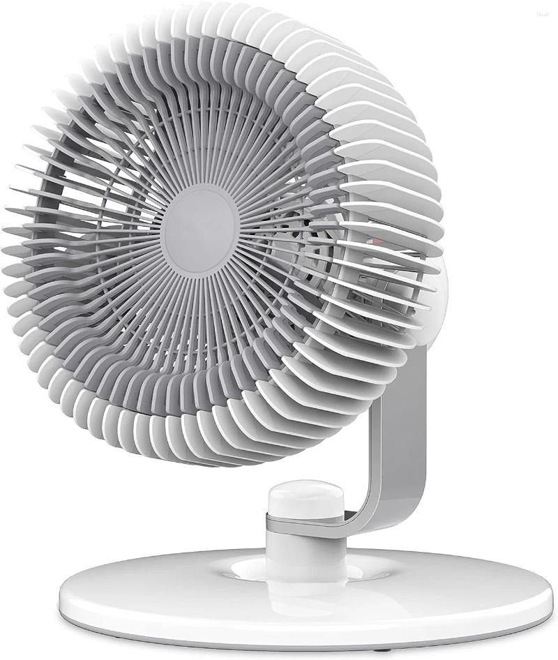 Ventilateur pivotant pour toute la pièce, refroidisseur d'air, portable, rechargeable, climatiseur de poussette, petit gadget solaire d'été