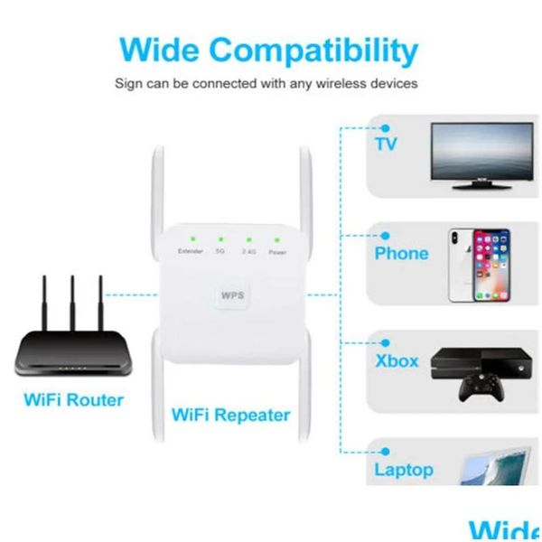 Buscadores de Wi-Fi 2024 Ac1200M Repetidor de frecuencia dual Amplificador de señal inalámbrico 5G Extensor de pared de alta potencia Transmisor AP Gota blanca del Othrw