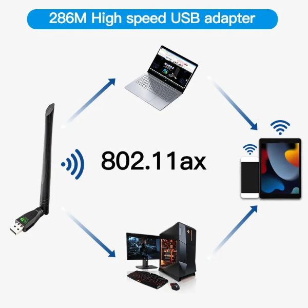 Adaptateur USB WiFi 6 Dongle USB Adaptateur USB AX300