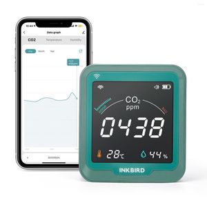 WiFi CO2 Detector INK-CO2W Meter Air Quality Monitor With Temperature And Humidity Rechargeable Battery