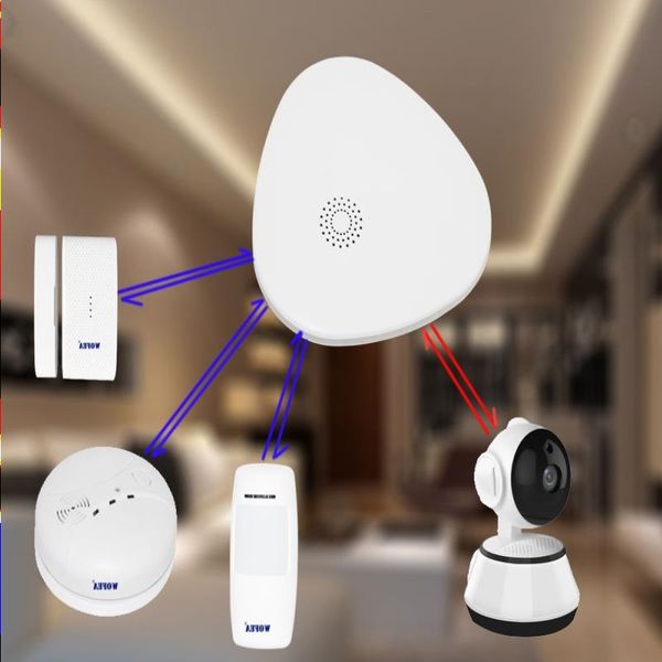 Freeshipping wifi gateway Sistema de alarma de seguridad para el hogar inteligente integrado Conjunto de cámara wifi HD 720P con mensaje push video en tiempo real Kgcms