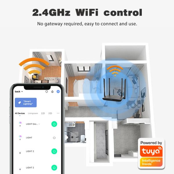 Contrôleur LED WiFi WWCW, CCT DC12-24V Tuya Smart Life App Vocal Control Filh White White Dimmable Strip Light