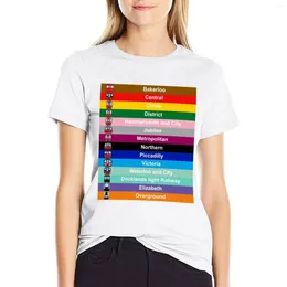 Damespolo's Londense metrolijnen T-shirt Zomer Tops Kleding Vrouwelijke kleding Witte jurk voor vrouwen Sexy