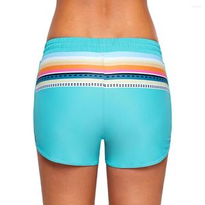 Short Femme Natation Bonne Élasticité Rayé Pantalon De Plage Pantalon Court Maillot De Bain Maillot De Bain Carré Bleu Clair S