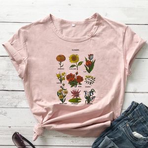 T-shirts pour femmes Boho Fleurs T-shirt imprimé coloré Rétro été Graphique Fleurs sauvages T-shirt Femme Manches courtes Botanique Jardinage Top Tee