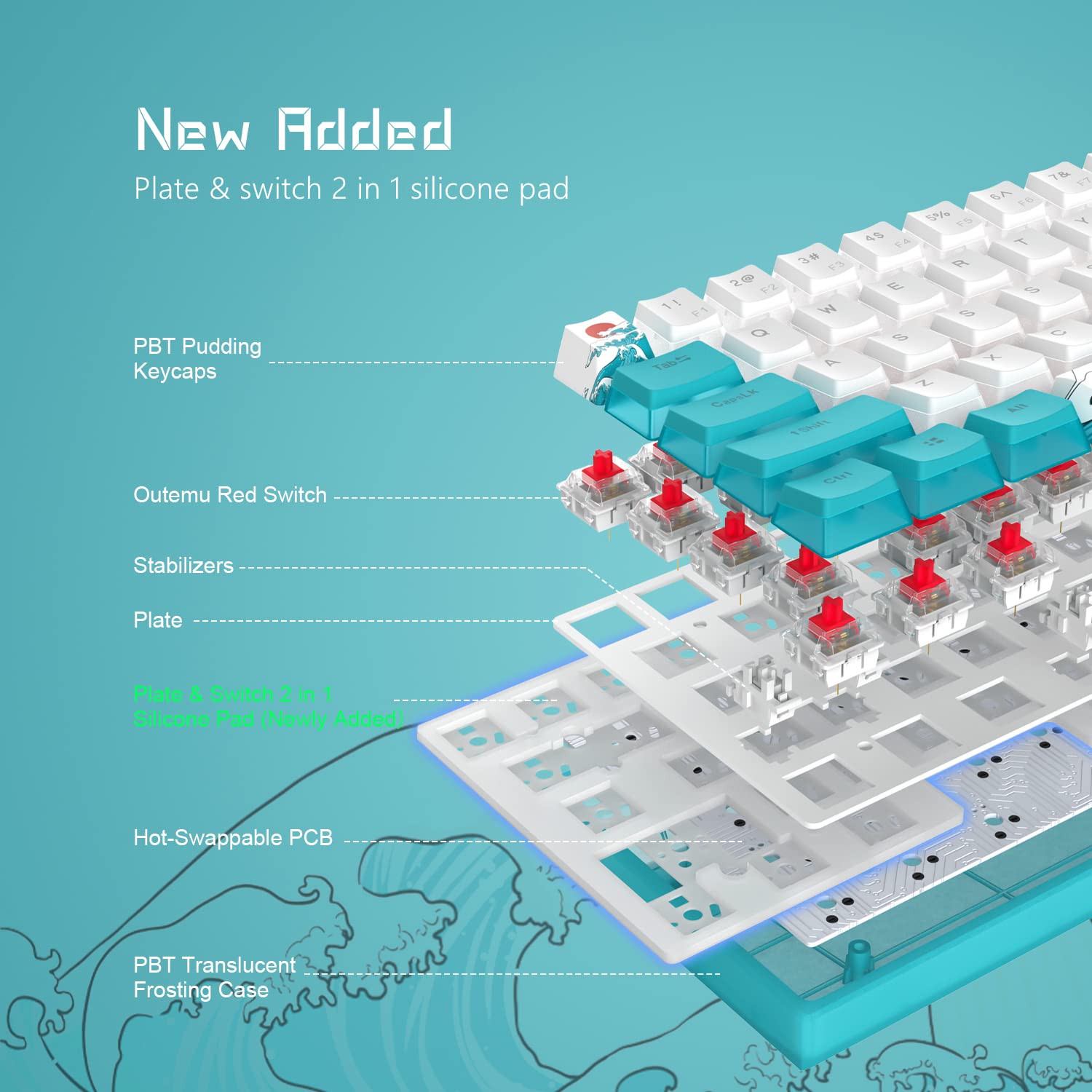 WOMIER WK61 Механическая клавиатура RGB Wired Gaming Keyboard Hot-переключаемая тема синего моря с PBT-клавишами для геймеров для Windows