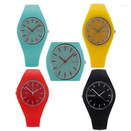 Polshorloges relogio feminino dames silicagel horloge mode sport horloges casual klok geschenk minnaar luxe reloj