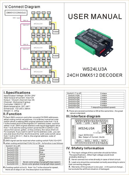 Livraison gratuite WS24LU3A Contrôleur DMX 24CH Décodeur DMX 512 à 24 canaux Décodeur de contrôleur RVB pour module de bande LED RVB Lumières 24x3A WS24LU3A