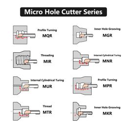 Xcan volledig bereik van kleine boring saaie gereedschappen cnc carbide integrale interne saaie snijder mpr mur mkr mnr mqr mir mfr mgr mgr mtr