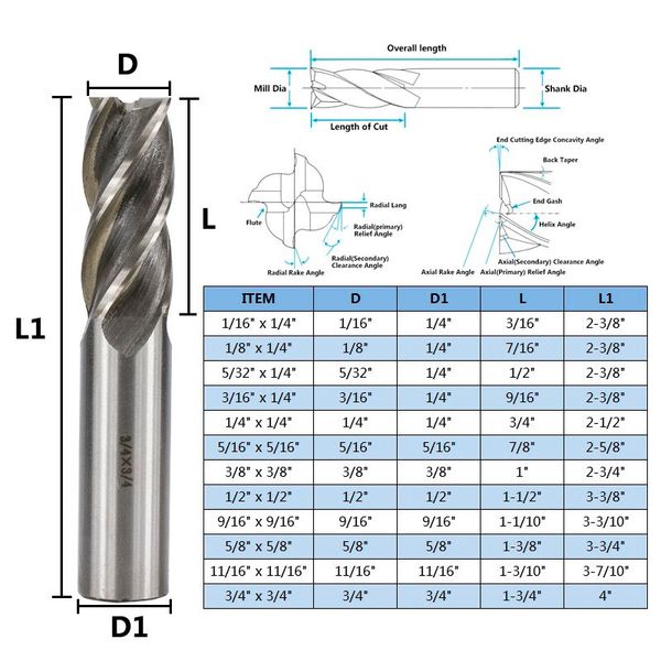 Xcan Inch HSS End Mills 4 flûtes moulin à bout de frappe de carbure pour le routeur CNC Maching Maching Metalworking CNC Bit 5/6 / 8pcs