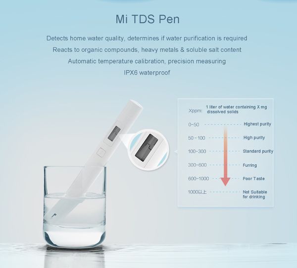 Xiaomi MiJia Mi TDS mètre testeur Portable détection pureté de l'eau mesure professionnelle qualité Test PH EC TDS-3 testeur