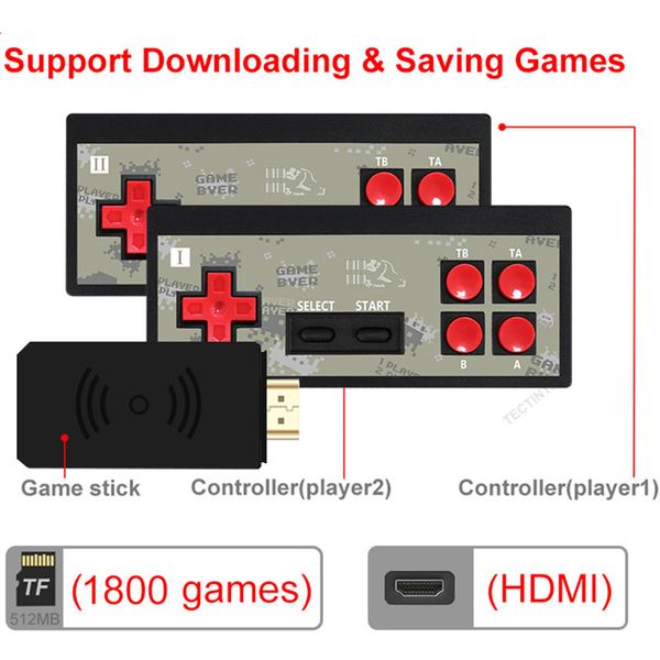 Ensemble de console de jeu Y2S Mini HD sans fil pour deux personnes, prise en charge de l'hôte, sortie HD, comprend plus de 1800 jeux avec 2 contrôleurs de jeu, DHL gratuit