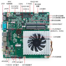 Yingyuda Itx Motherboard I5-8265U-serie Gigabit Network Port 17-17 Integrated Low Power Consumptie Energiebesparing Industriële controle