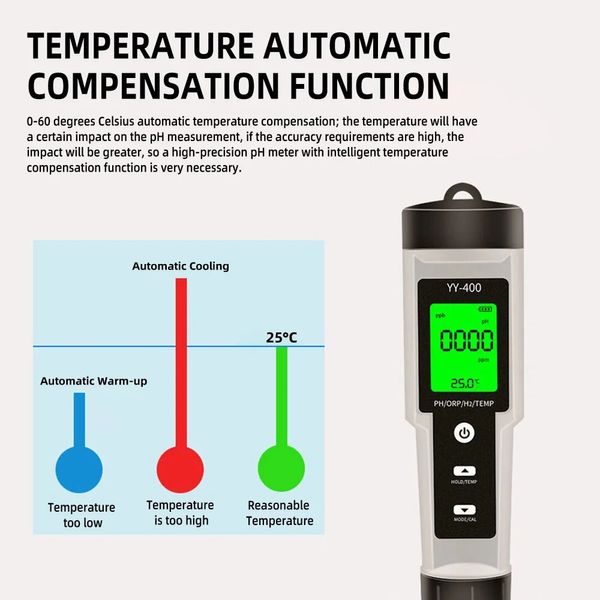 YY-400H H2/TEMP Medidor de pH de alta calidad 2 IN1 TDS/TEMP Temperador de agua Tester Pen Conductor Detector Monitor Medida de pureza Medida