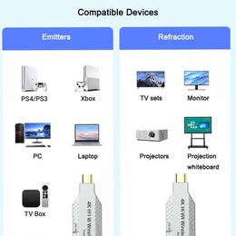 Émetteur d'extension sans fil ZK20 4K 150m Émetteur-récepteur Récepteur récepteur sans fil Caste d'écran pour HDTV